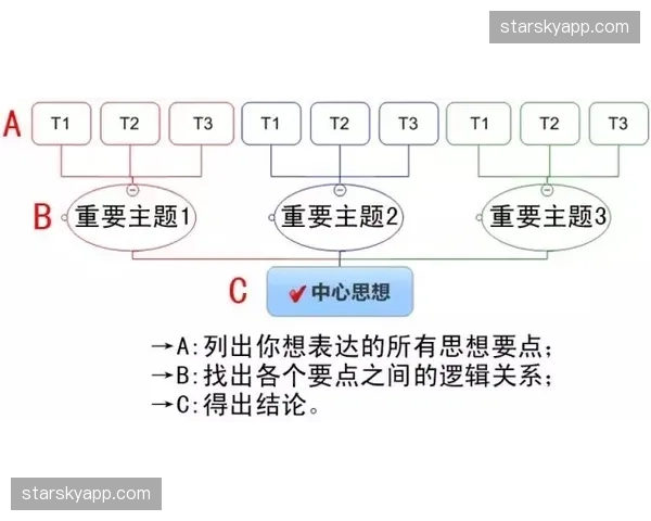 品牌方视角下的转化逻辑 促使赛事组织方深耕细分领域的内容定制